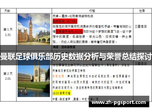 曼联足球俱乐部历史数据分析与荣誉总结探讨