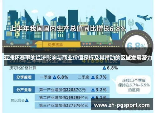 亚洲杯赛事的经济影响与商业价值探析及其带动的区域发展潜力