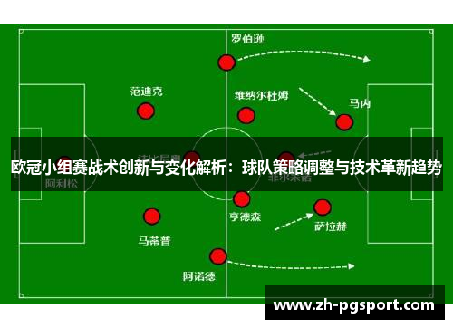 欧冠小组赛战术创新与变化解析：球队策略调整与技术革新趋势