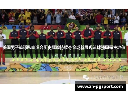 美国男子篮球队奥运会历史辉煌持续夺金成就展现篮球强国霸主地位