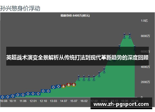 英超战术演变全景解析从传统打法到现代革新趋势的深度回顾