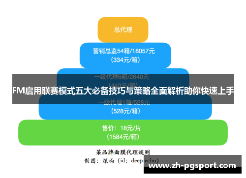 FM启用联赛模式五大必备技巧与策略全面解析助你快速上手