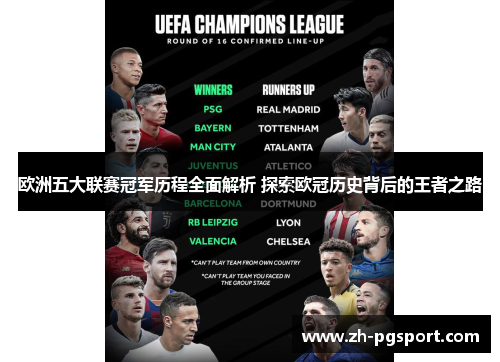 欧洲五大联赛冠军历程全面解析 探索欧冠历史背后的王者之路