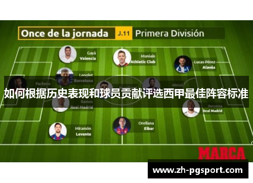 如何根据历史表现和球员贡献评选西甲最佳阵容标准