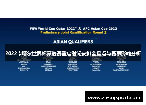 2022卡塔尔世界杯预选赛重启时间安排全盘点与赛事影响分析