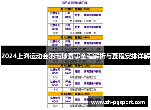 2024上海运动会羽毛球赛事全程解析与赛程安排详解