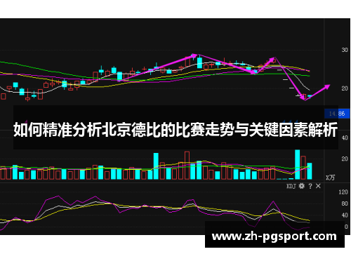 如何精准分析北京德比的比赛走势与关键因素解析
