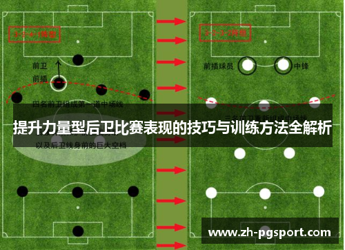 提升力量型后卫比赛表现的技巧与训练方法全解析