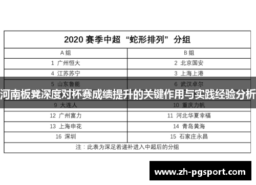 河南板凳深度对杯赛成绩提升的关键作用与实践经验分析