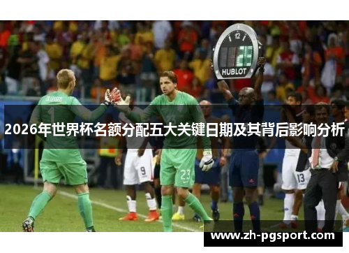 2026年世界杯名额分配五大关键日期及其背后影响分析