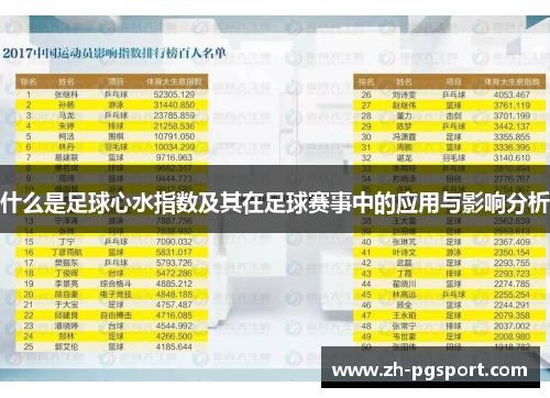 什么是足球心水指数及其在足球赛事中的应用与影响分析