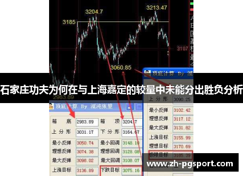 石家庄功夫为何在与上海嘉定的较量中未能分出胜负分析