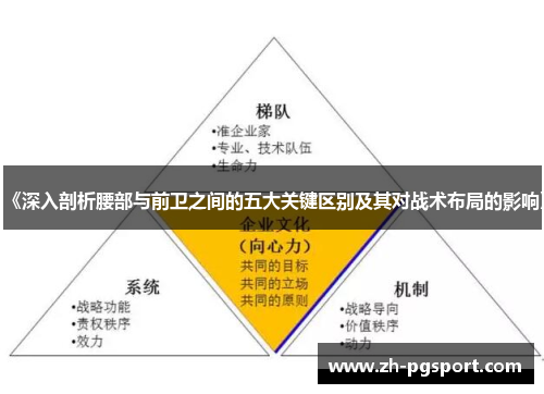 《深入剖析腰部与前卫之间的五大关键区别及其对战术布局的影响》