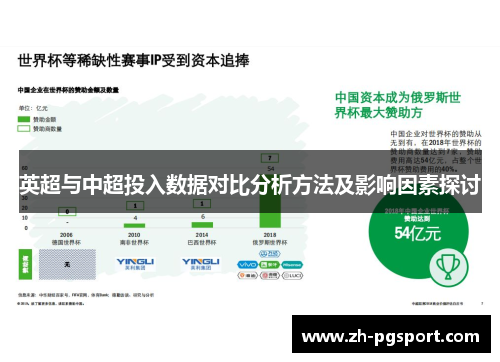 英超与中超投入数据对比分析方法及影响因素探讨