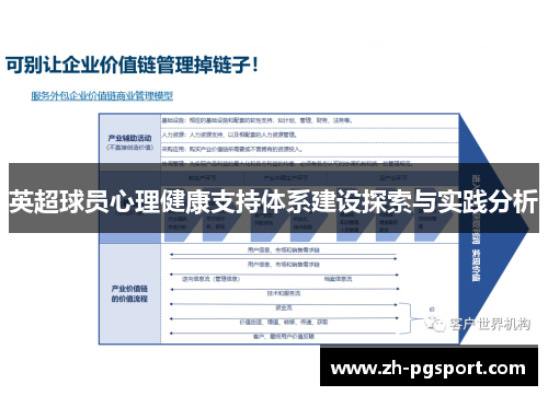 英超球员心理健康支持体系建设探索与实践分析