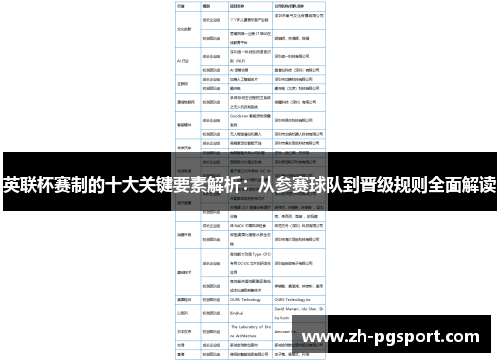 英联杯赛制的十大关键要素解析：从参赛球队到晋级规则全面解读