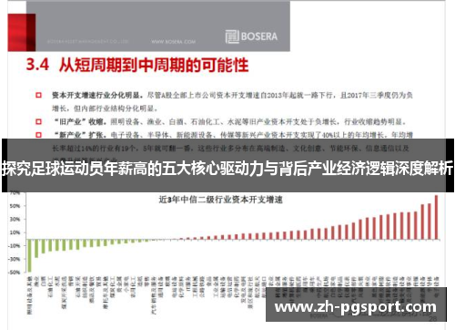 探究足球运动员年薪高的五大核心驱动力与背后产业经济逻辑深度解析