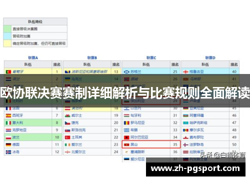 欧协联决赛赛制详细解析与比赛规则全面解读
