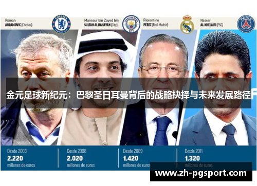 金元足球新纪元：巴黎圣日耳曼背后的战略抉择与未来发展路径